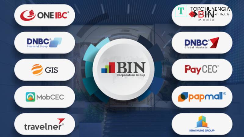 10 thương hiệu con của BIN Corporation là gì? 